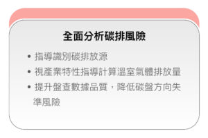 全面分析碳排風險