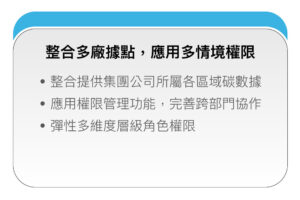 整合多廠據點，應用多情境權限